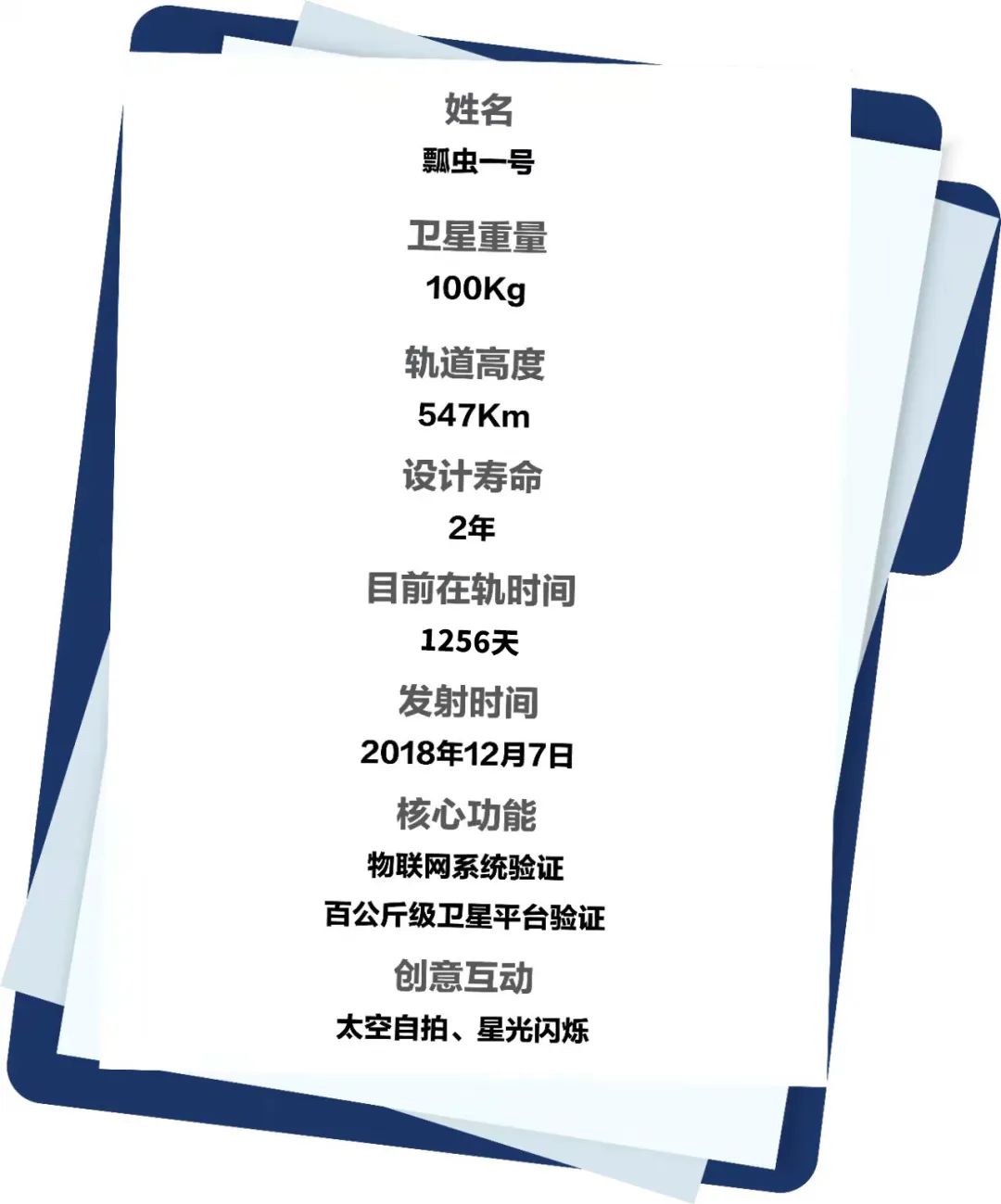 飛過第四個(gè)春天，感覺良好，它又雙叒叕火了